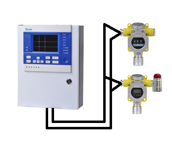 硫化氢气体报警器/检测仪