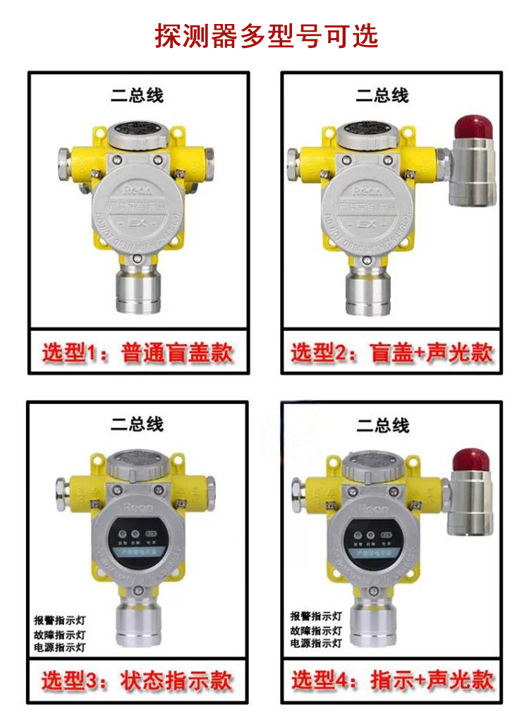 环氧乙烷报警器